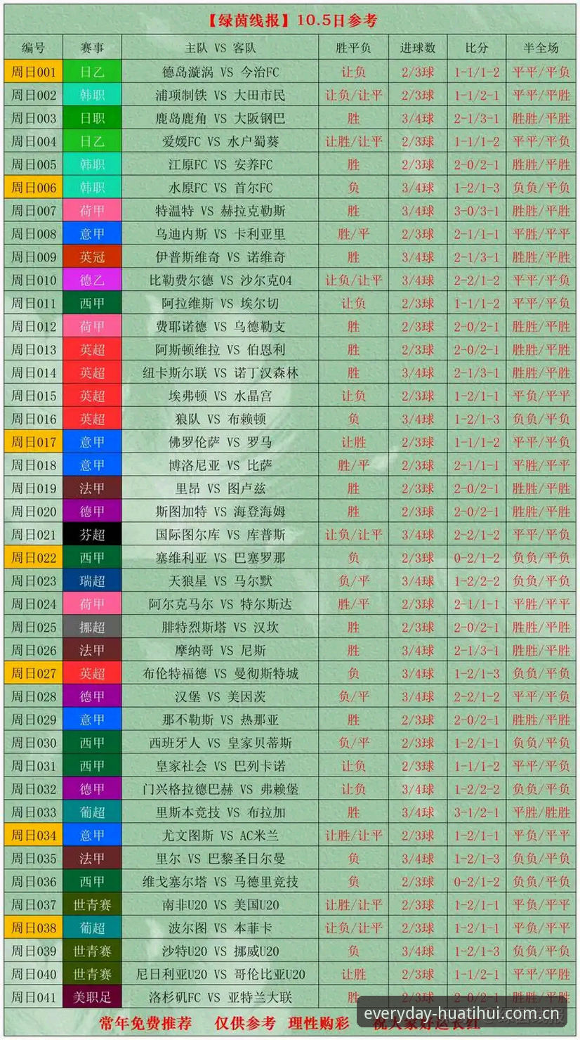 世界杯生死战挪威半场制胜，华体会体育APP深度复盘数据细节